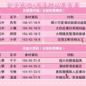 嘖.連我一個女生都羨慕這個男人 每次約都超開心今天又性福上啦 ❤️#解鎖<童顏巨乳淡