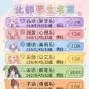 📆假日學生妹名單 ⭐【在校大學生】 📍 #雙北推薦 👛快要暑假了 包子來給大家推薦