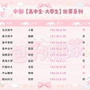 暑假最後一批學生妹！！    📍區域：#中部推薦  💘類型：犯罪高中生VS大學生  ❣️優