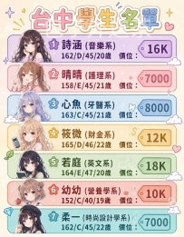 📆假日學生妹名單  ⭐【在校大學生】 📍 #台中推薦  👛快要暑假了  包子來給大家推薦